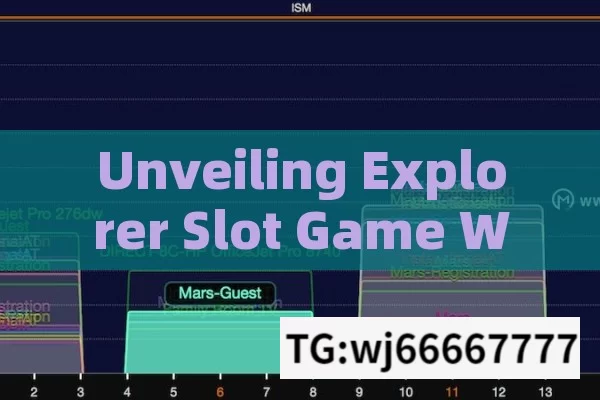 Unveiling Explorer Slot Game Winning Tricks,Master the Explorer Slot Game: Winning Tricks Unveiled