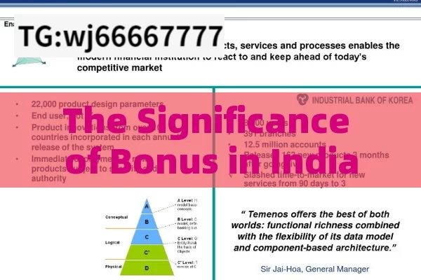 The Significance of Bonus in Indias Work Culture,Bonus: The Unexpected Catalyst for Employee Motivation