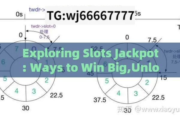 Exploring Slots Jackpot: Ways to Win Big,Unlock the Secrets: Explore Slots Jackpot Jitne Ka Tarika