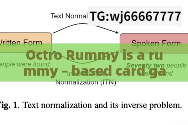 Octro Rummy is a rummy - based card game app.