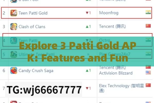 Explore 3 Patti Gold APK: Features and Fun